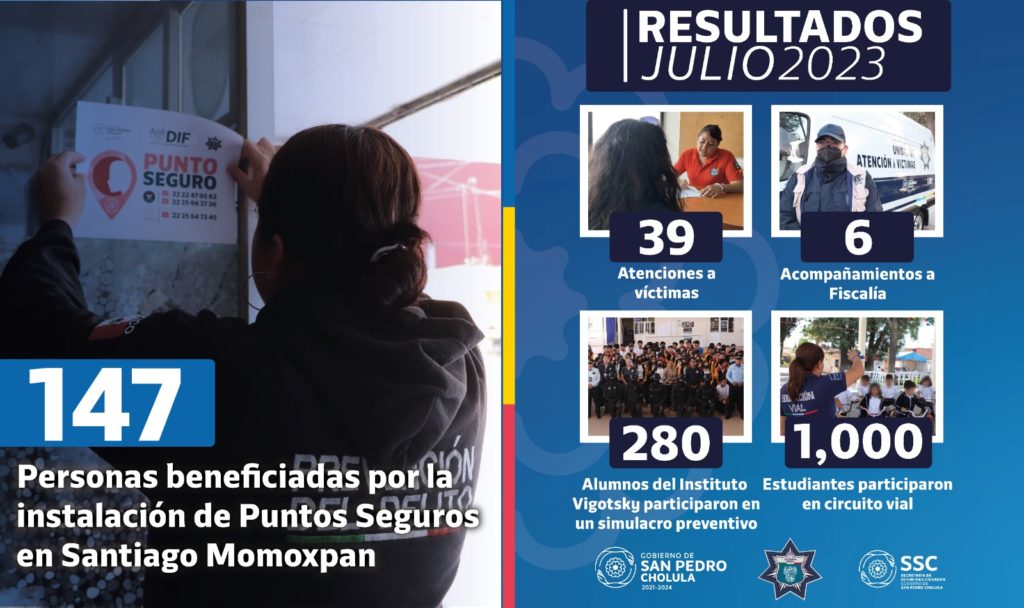 SSC Cholula